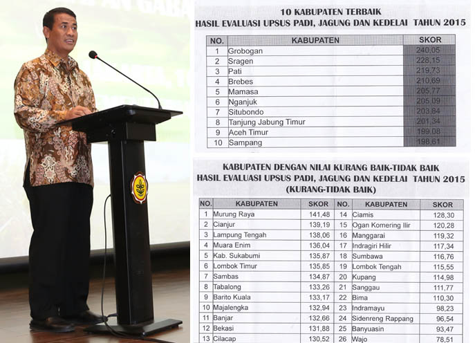 Mentan Gelar Rakor Pangan dengan Gubernur Jateng dan Pangdam Diponegoro